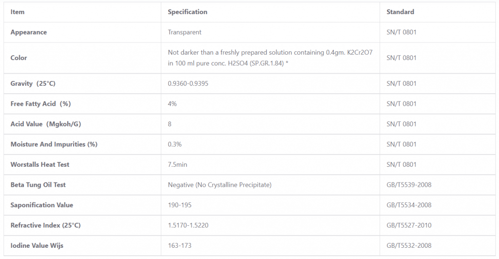 Tung Oil Specification